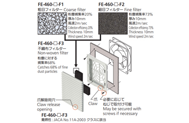 タキゲン FE-460 盤用グリル用フィルター(ベンチレーター)